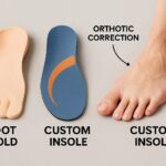 What to Expect When Getting Custom Orthotics