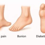 Signs You Need to Visit a Foot Doctor