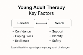 The Connection Between Mental Therapy and Personal Growth